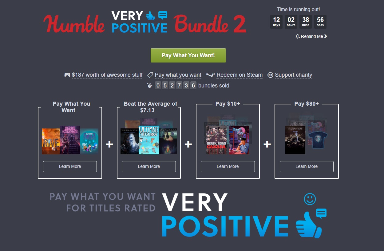 Novo Humble Bundle traz seleção de games muito bem avaliados Humble-bundle-21122505063069