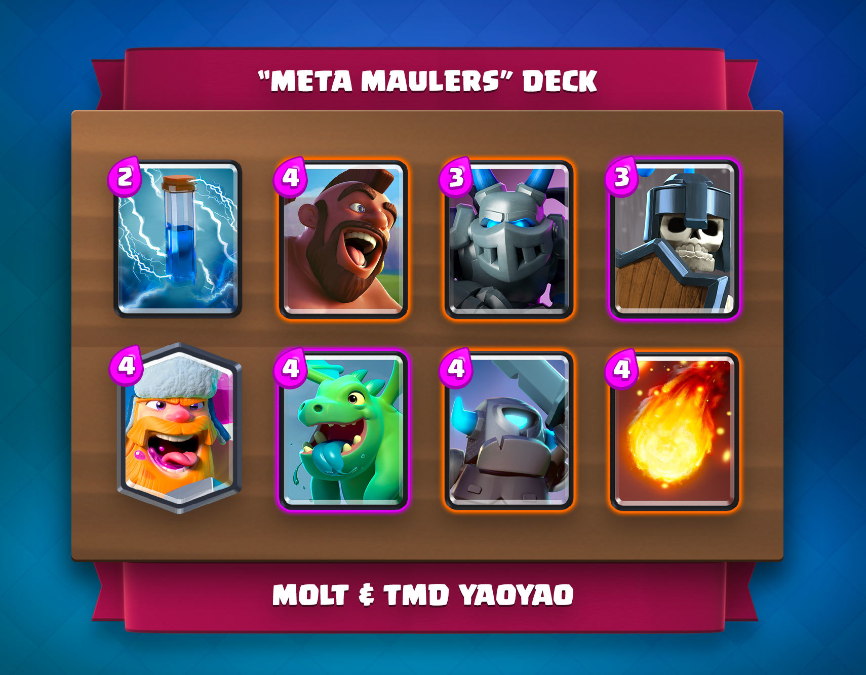 Torneio King Cup Challenge, de Clash Royale, começa amanhã; veja os decks