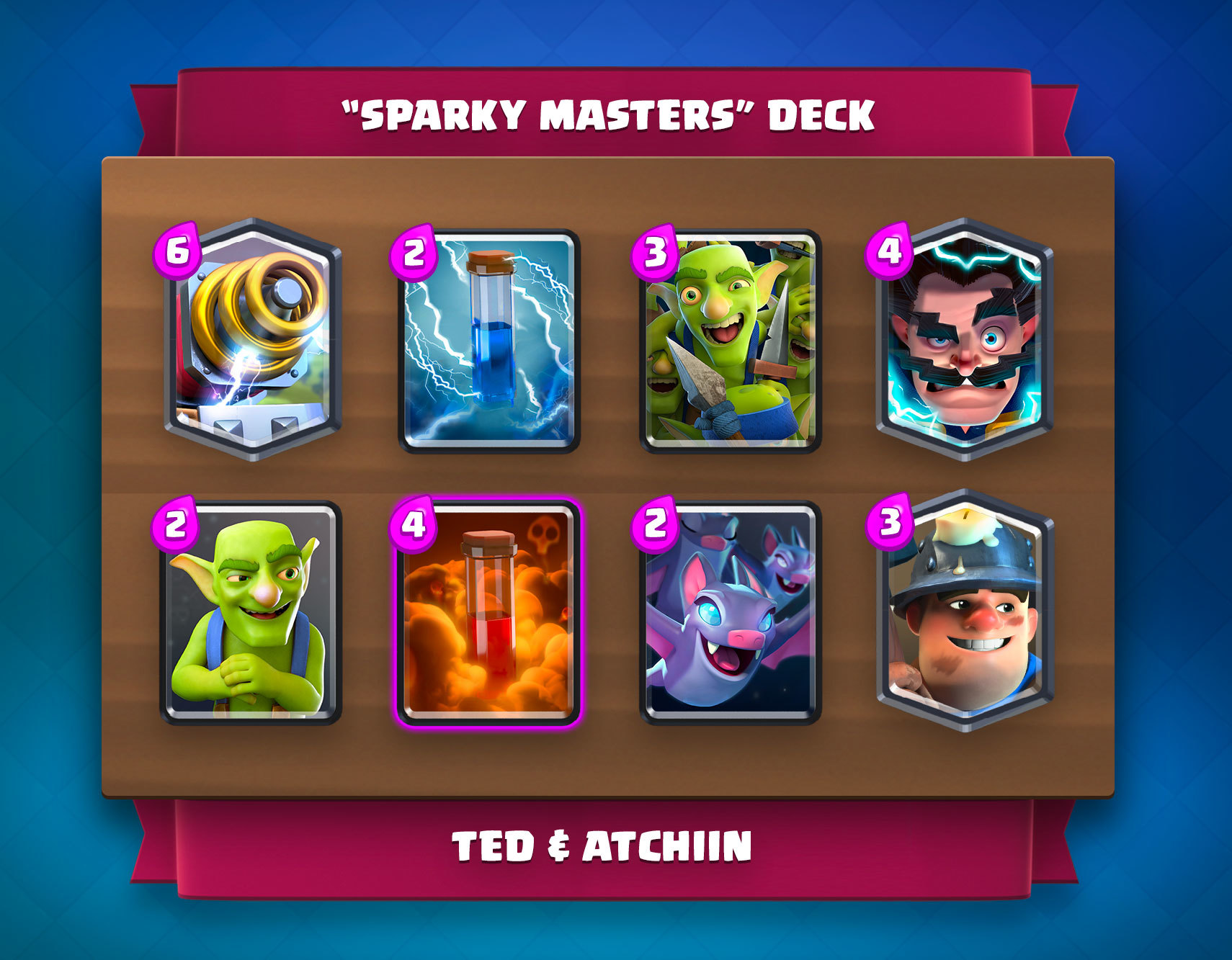 Torneio King Cup Challenge, de Clash Royale, começa amanhã; veja os decks