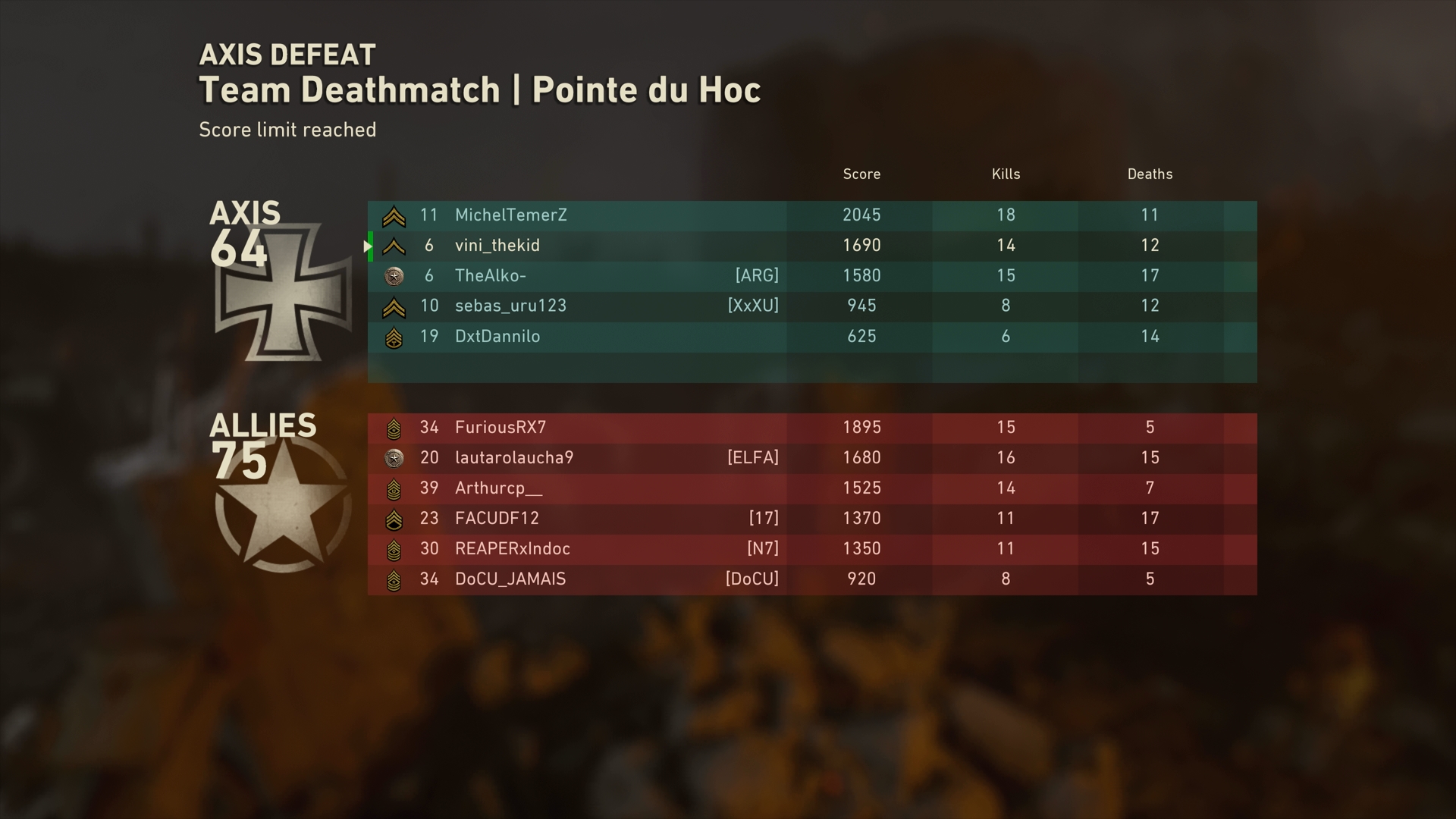 Call of Duty: WWII não é o melhor da franquia, mas é o melhor da geração