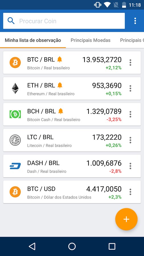 bitcoin price iq app