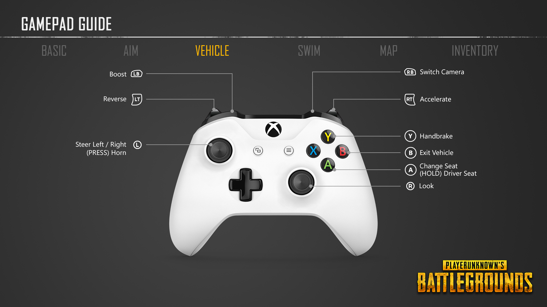 PUBG ganha horário de liberação no Xbox One e detalhes de seus controles