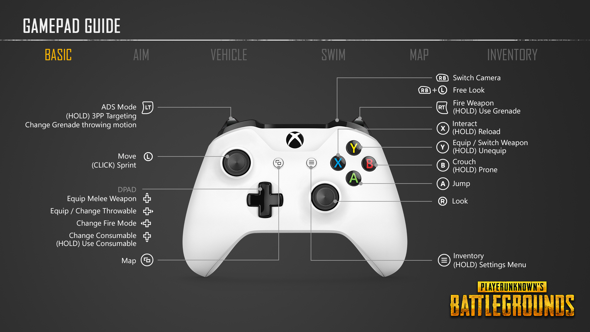 PUBG ganha horário de liberação no Xbox One e detalhes de seus controles