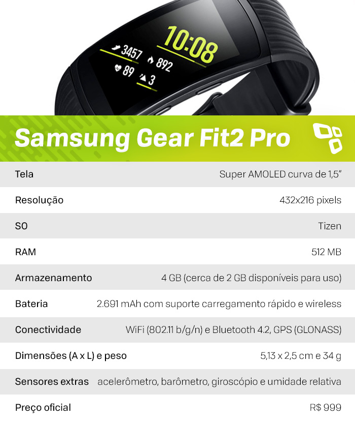 samsung gear fit 2 pro golf