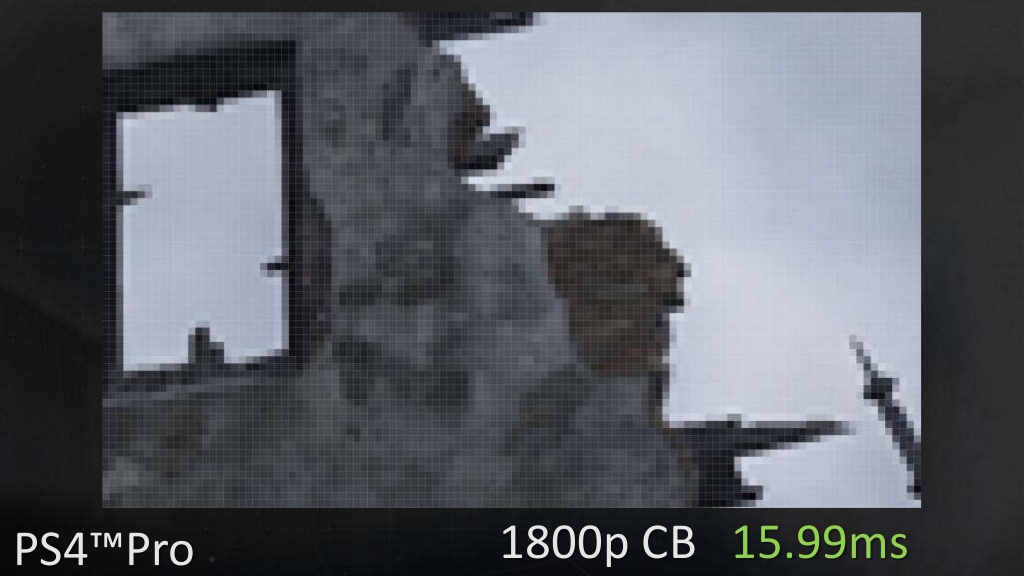 Checkerboarding, upscaling e 4K nativo: afinal, o que é cada um deles?