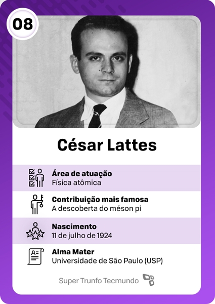 Gênios do Brasil #8: Cesar Lattes, o físico injustiçado pelo Prêmio Nobel - TecMundo