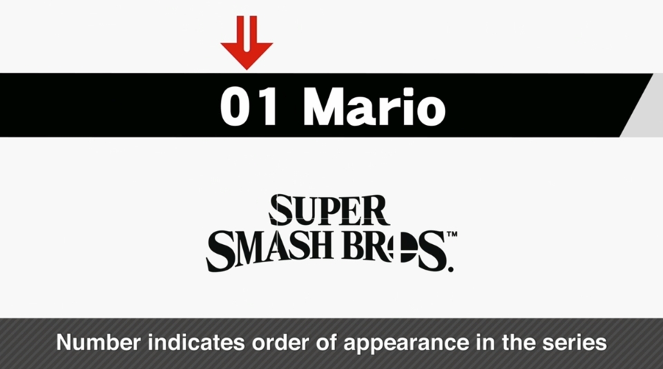 Smash Bros. Ultimate ganha 1º gameplay e terá TODOS personagens da série