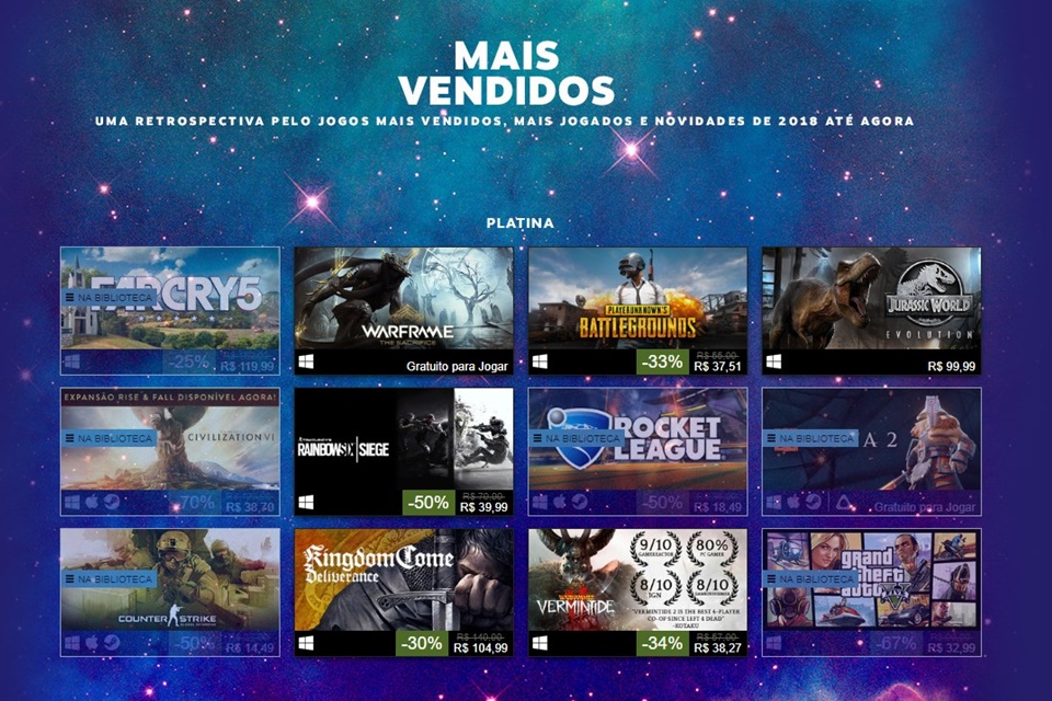 Steam Revela Lista De Games Mais Vendidos De 2018 Até Agora Tecmundo