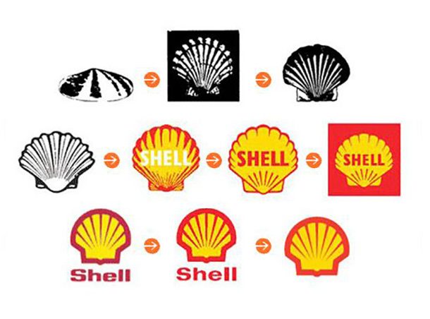 Logo da Shell