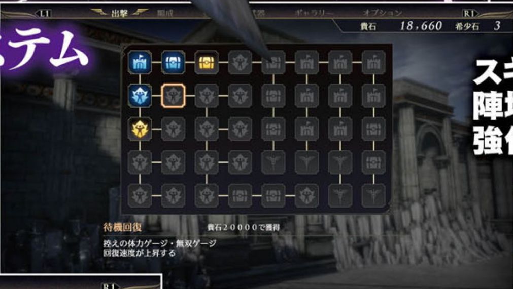 Ares e Odin aparecem como personagens jogáveis em Warriors Orochi 4