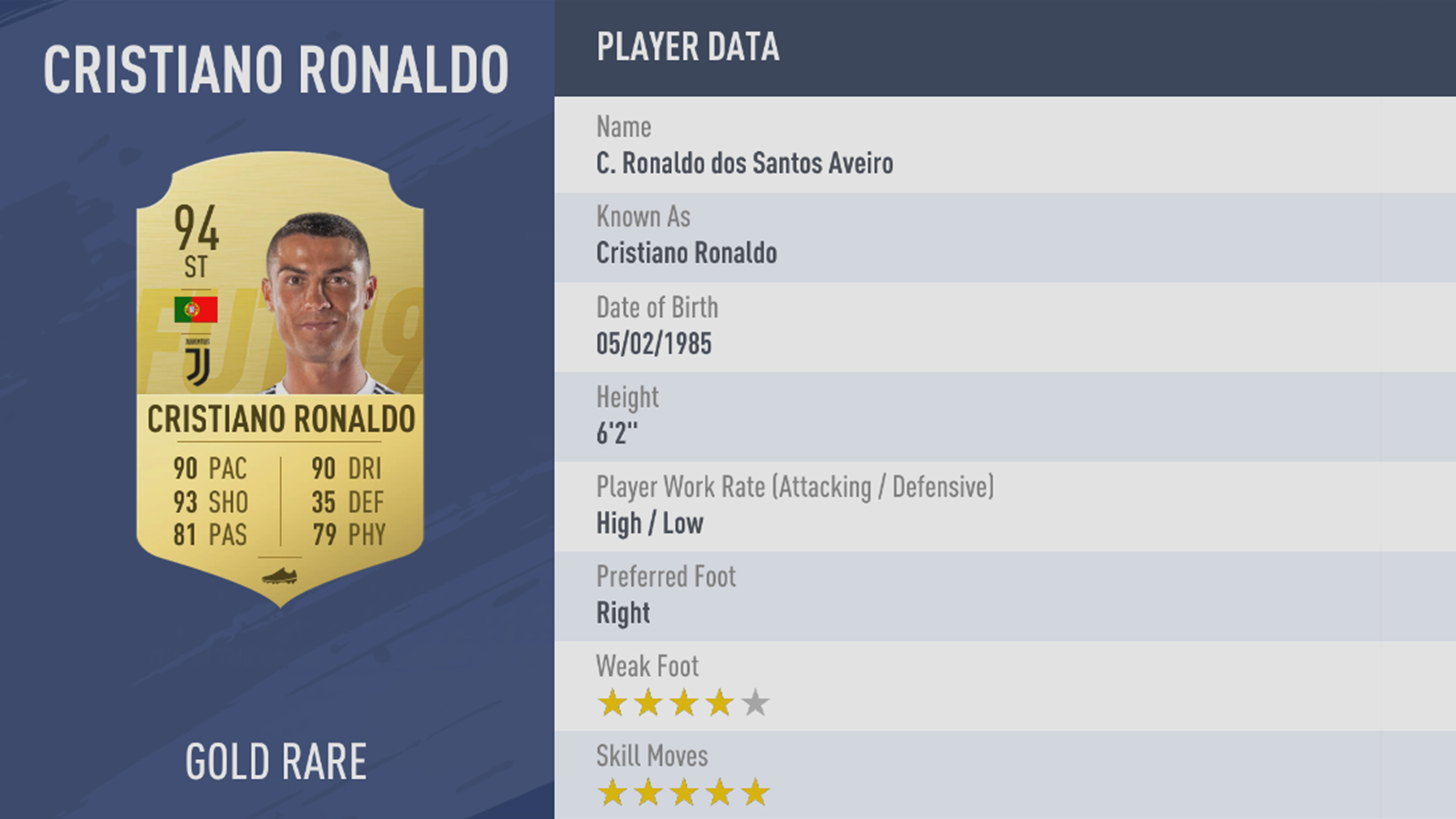 FIFA 19: veja os 10 melhores jogadores do game; Messi e Ronaldo empatam
