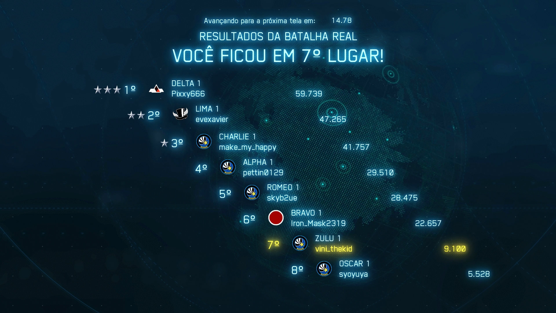 Ace Combat 7 não é perfeito, mas volta a rasgar os céus com maestria