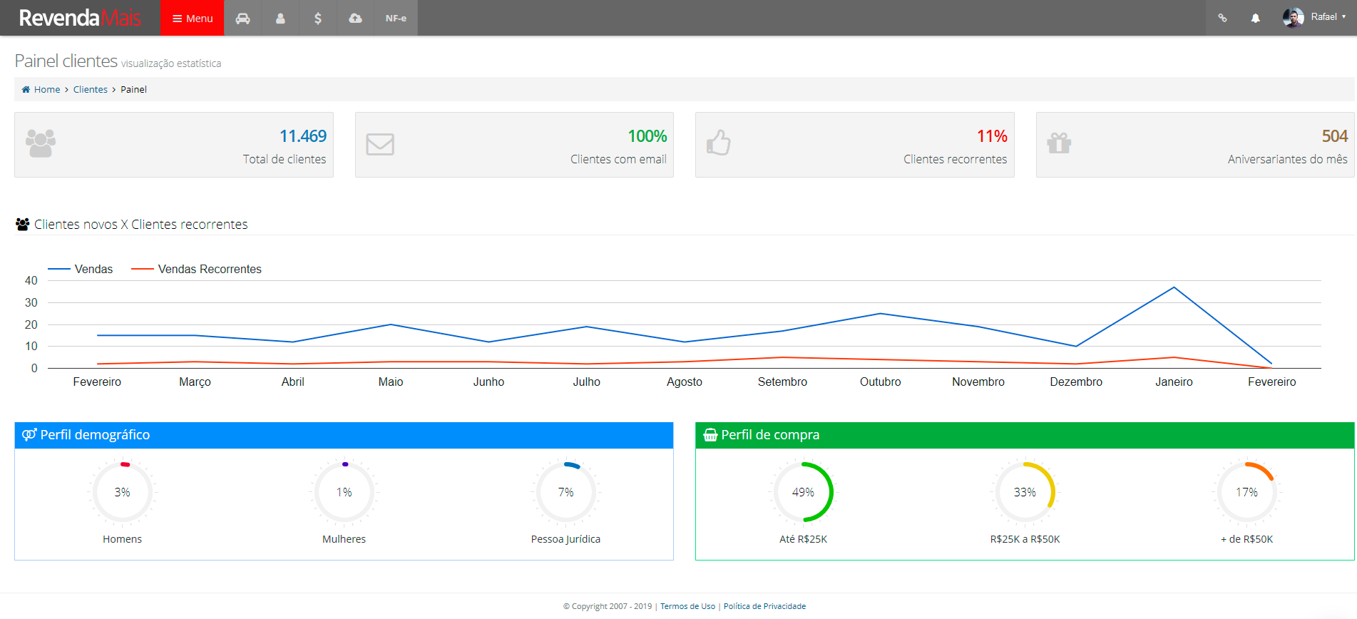 Imagem 6 do Revenda Mais