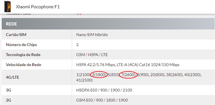 como descobrir se meu celular é 4g
