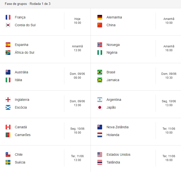 paises que vao participar da copa do mundo 2024