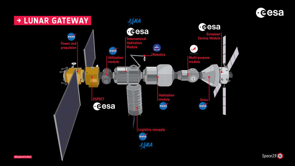 (Fonte: IFLScience! / ESA / NASA / Reprodução)