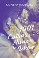 Logo 1001 Coisas Que Nunca Te Disse Ícone Logo 1001 Coisas Que Nunca Te Disse Ícone
