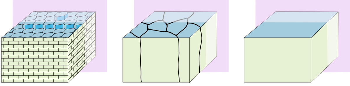 Representação de nanopartícula de nácar. (Fonte: Hovden Lab/ Pxhere