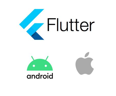 Imagem: Curso - Criação de Apps Android e iOS com Flutter - Crie 16 Apps
