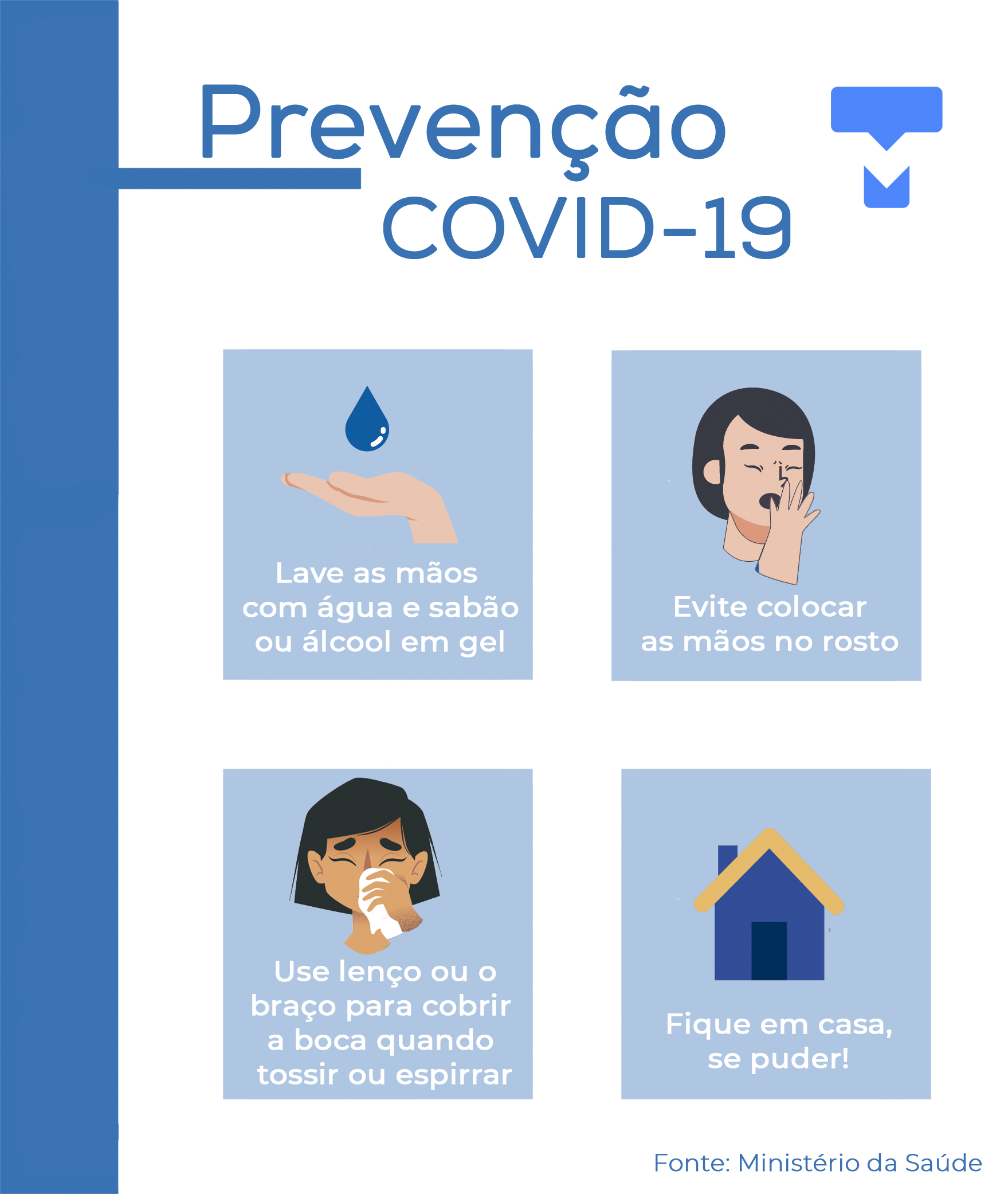 Prevenção Coronavírus