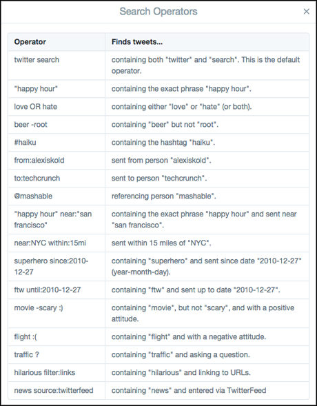 Fonte: Journalism/Reprodução