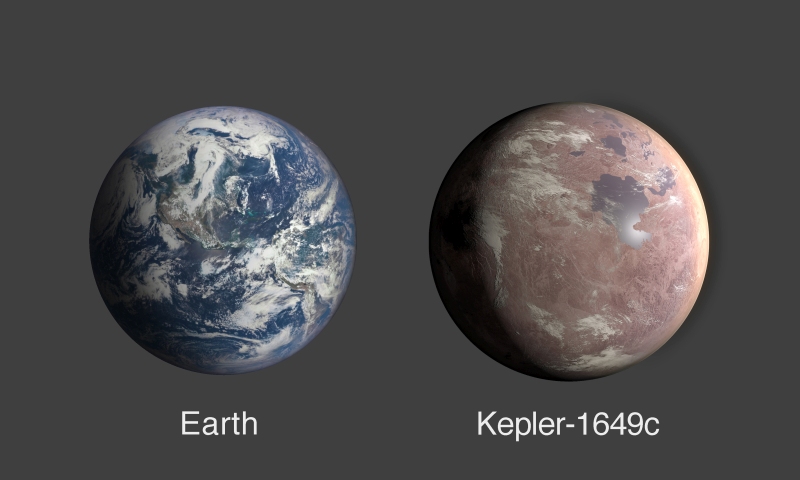 Comparação entre os tamanhos da Terra e do Kepler-1649c