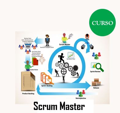 Imagem: Certificação Scrum Master: Curso Preparatório Completo