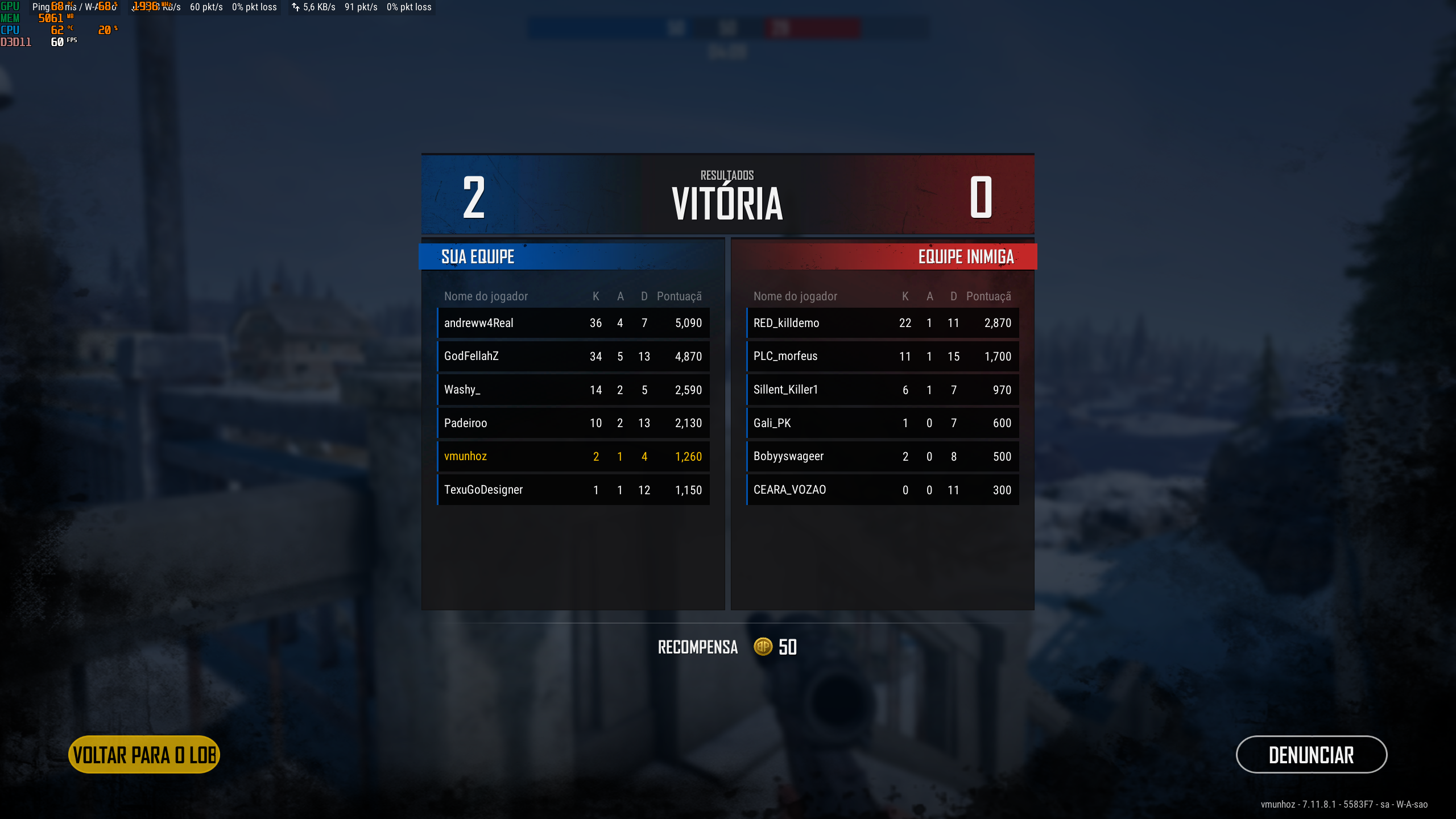 Chega de noobice: 6 dicas para melhorar seu desempenho nas partidas