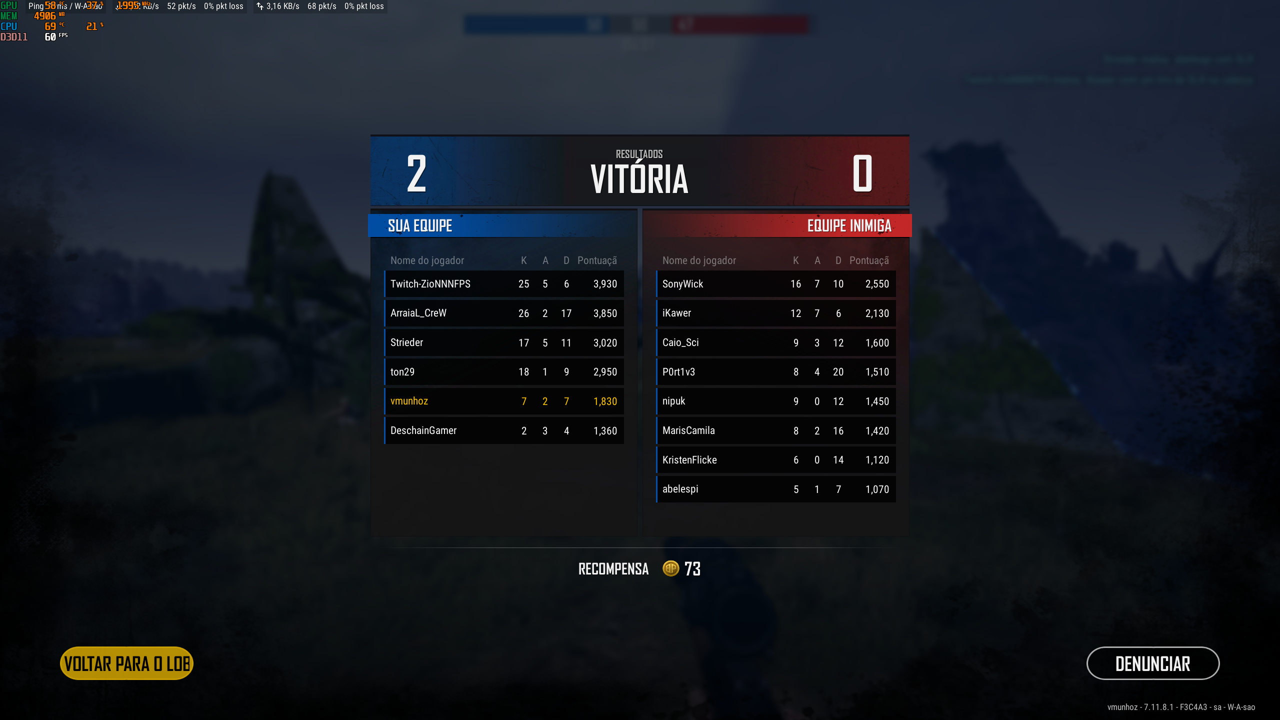 Chega de noobice: 6 dicas para melhorar seu desempenho nas partidas