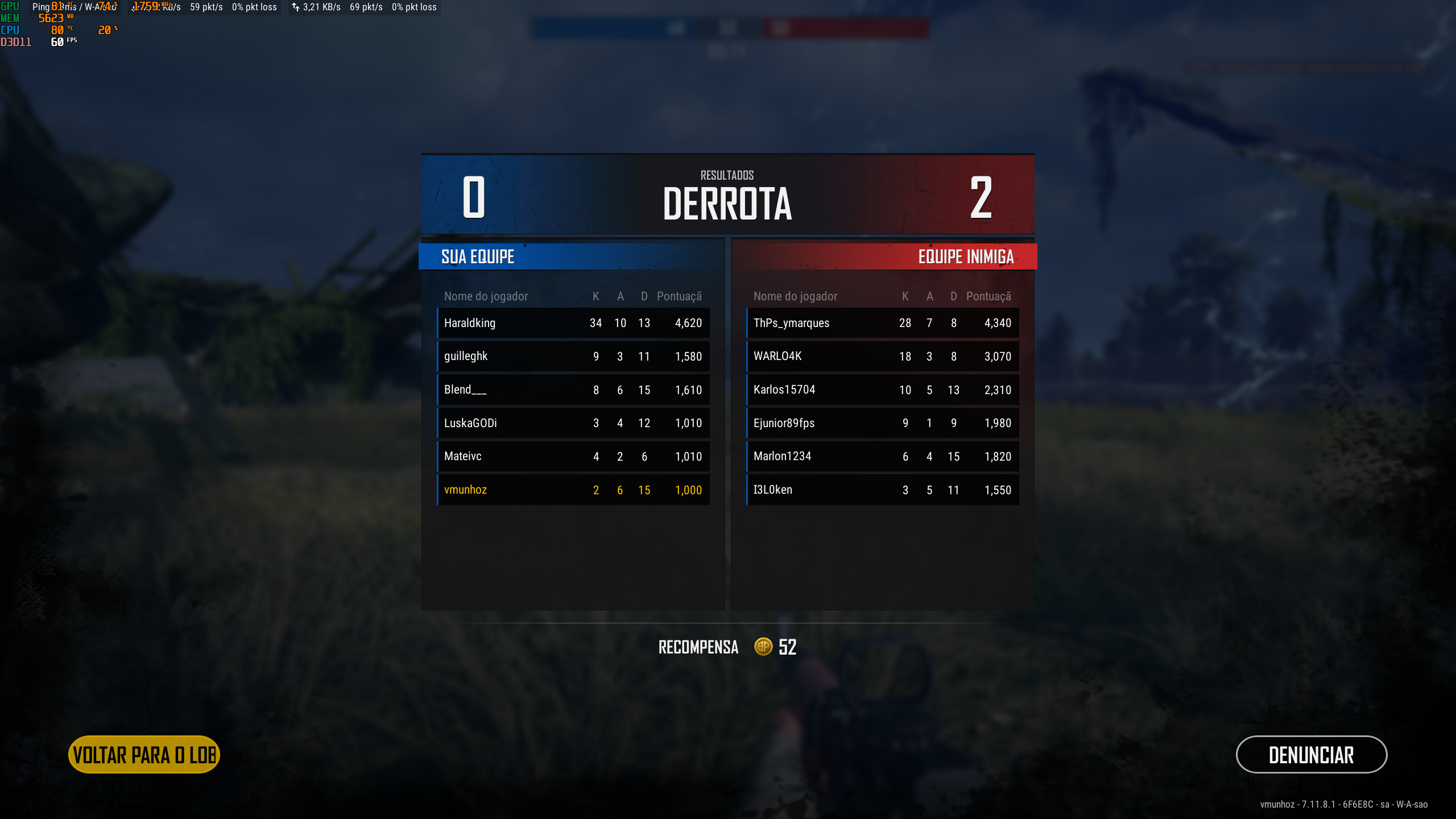 Chega de noobice: 6 dicas para melhorar seu desempenho nas partidas