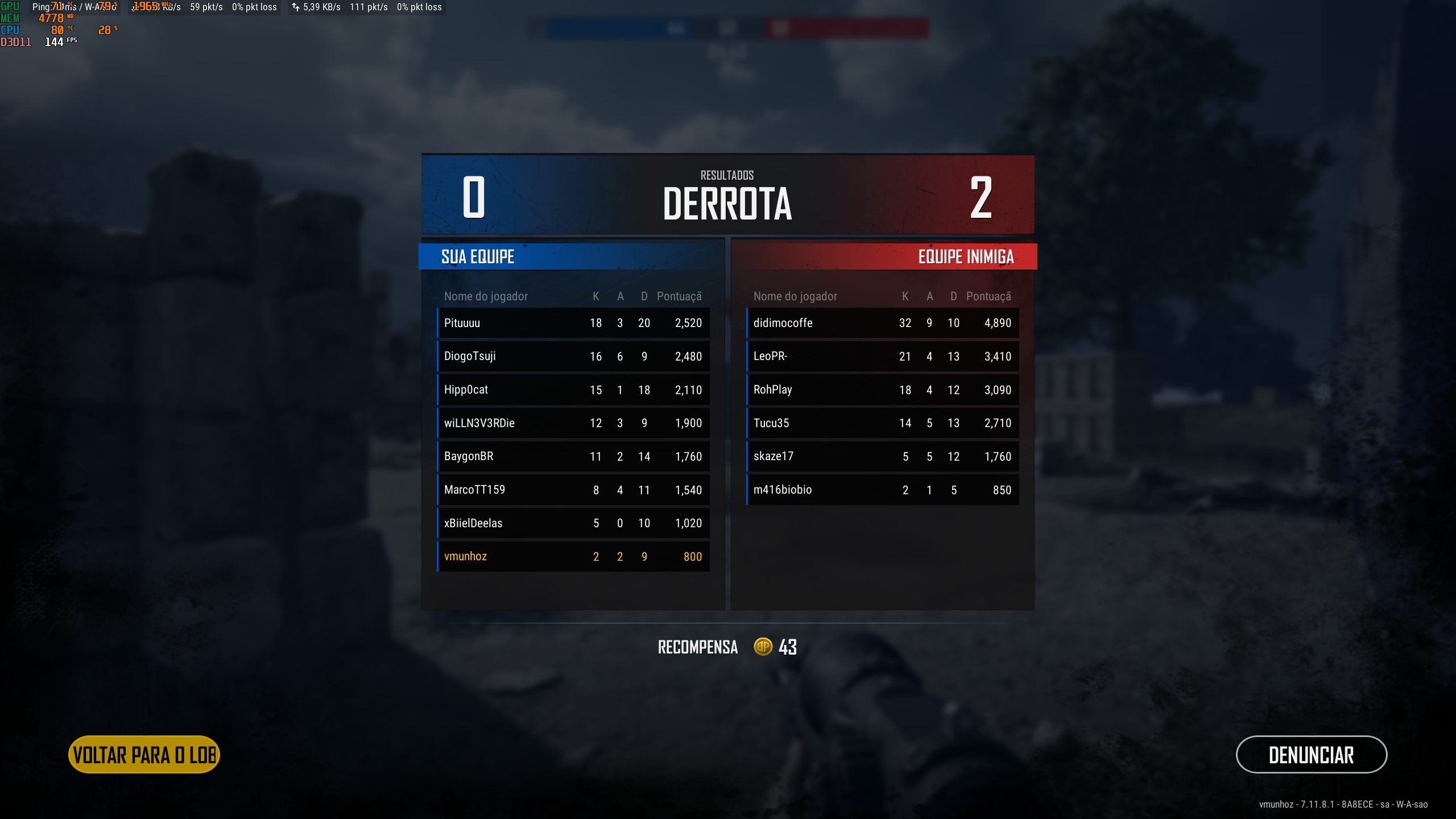 Chega de noobice: 6 dicas para melhorar seu desempenho nas partidas