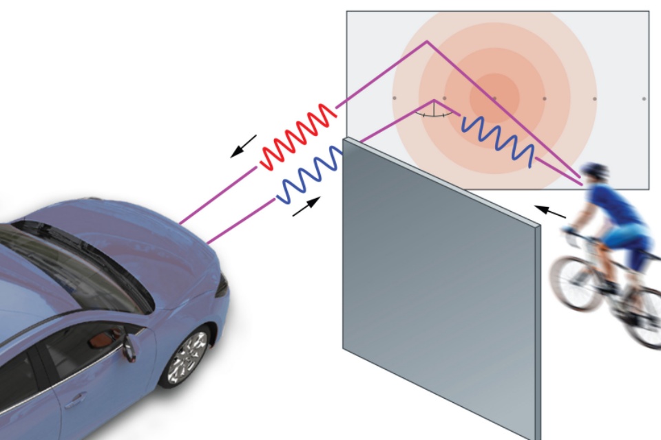Novo radar com IA permite que carros detectem objetos nas curvas