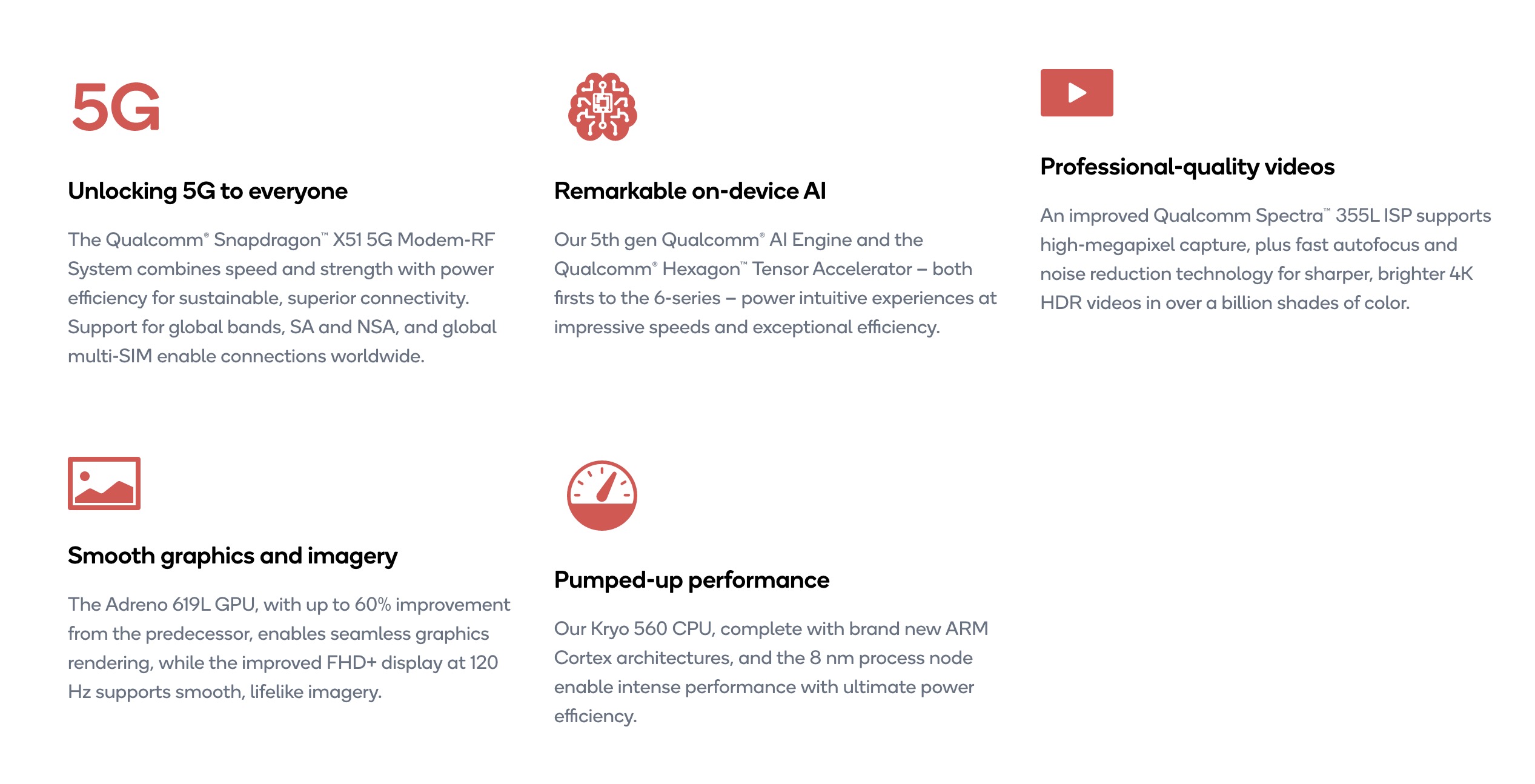 Principais características da plataforma Snapdragon 690, da Qualcomm.