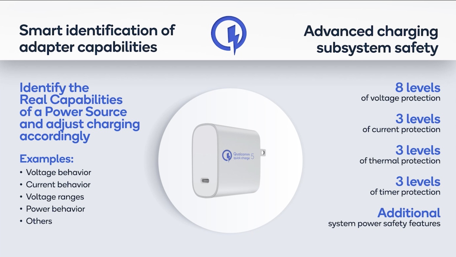 quick charge 5