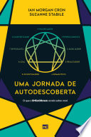 Logo Uma jornada de autodescoberta Ícone Logo Uma jornada de autodescoberta Ícone
