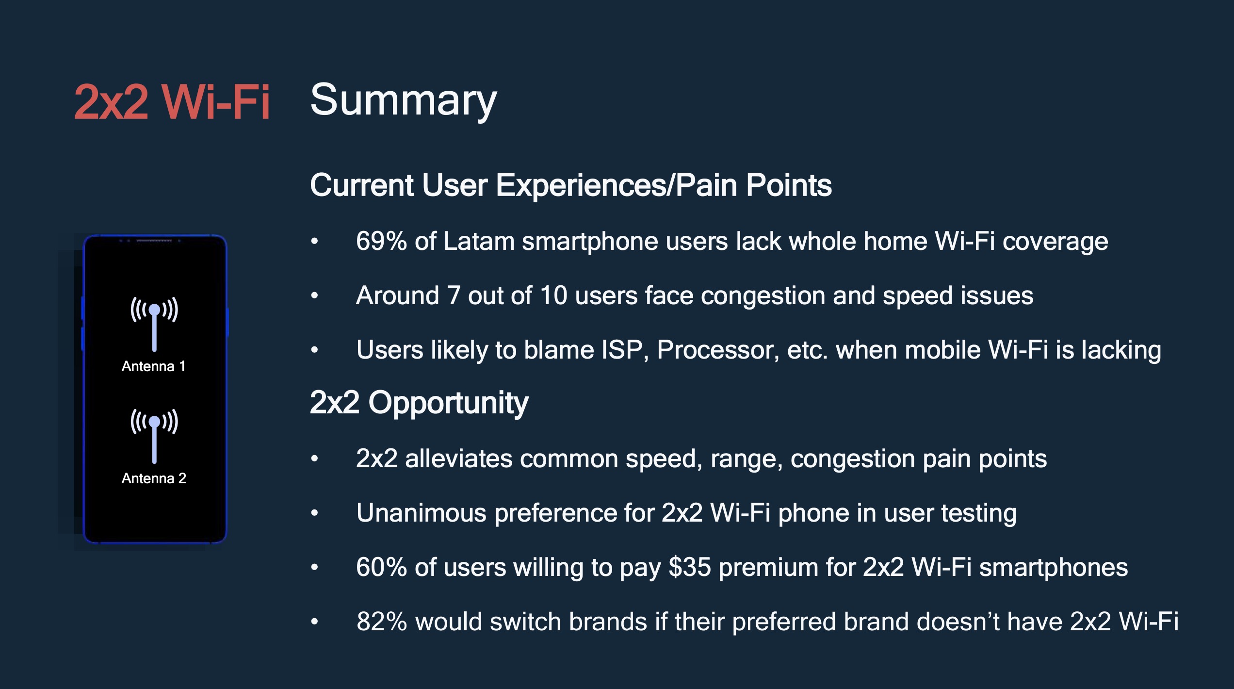 Vantagens do Wi-Fi 2x2.