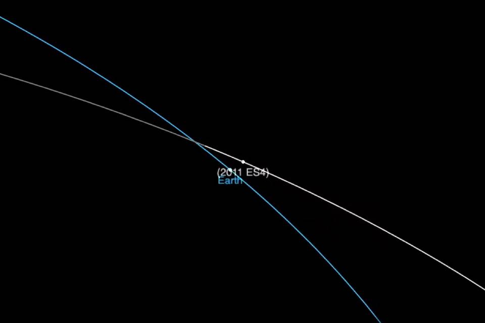 Imagem de: Asteroide do tamanho de um avião passou 'perto' da Terra hoje (1º)