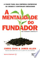 Logo A mentalidade do fundador Ícone Logo A mentalidade do fundador Ícone