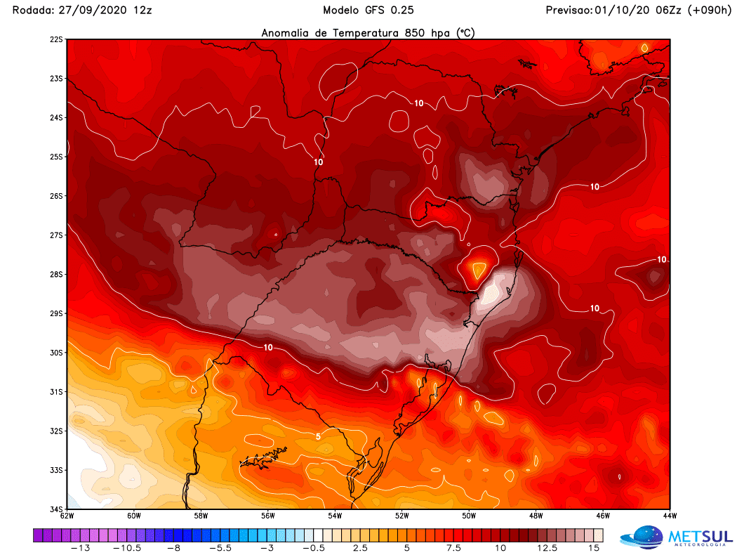 Gráfico representando a formação de anomalias na temperatura. (Fonte: MetSul Meteorologia / Reprodução)