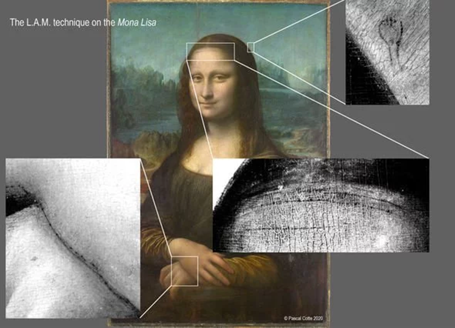 Fonte: Pascal Cotte / Science Direct