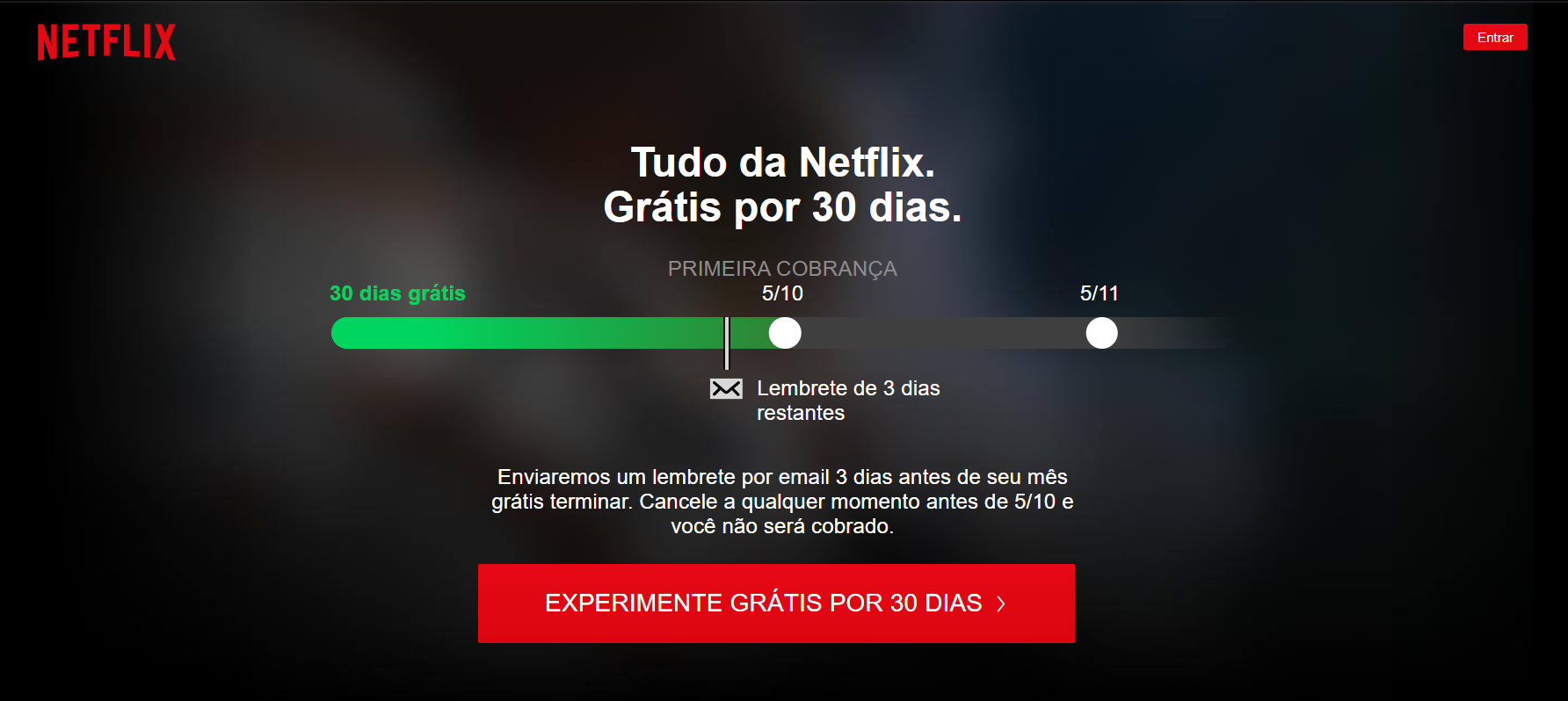 Netflix com propaganda: testamos o serviço, vale a pena?