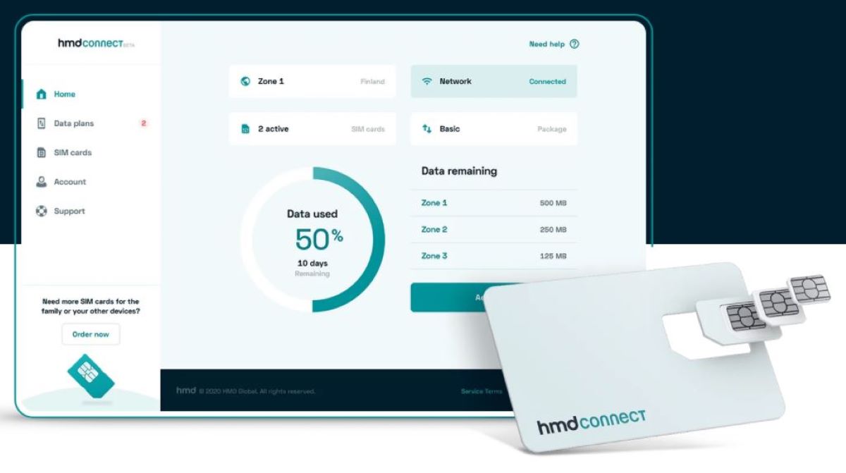 HMD Connect, chip com roaming de dados global, chega ao Brasil