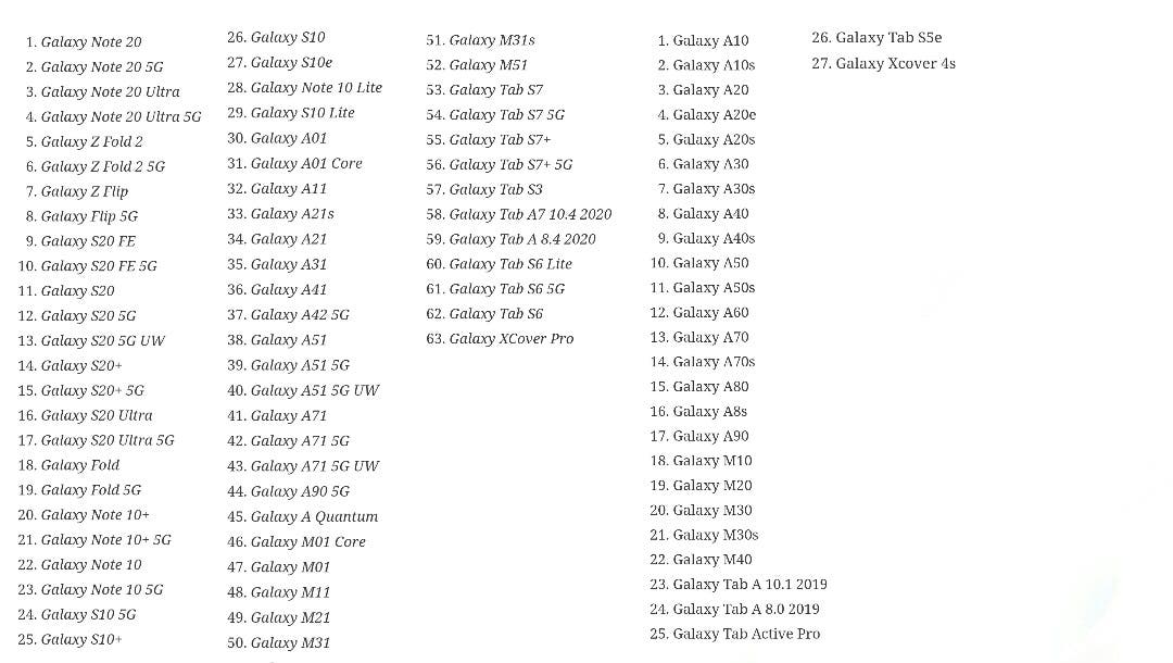 Alleged list of supported devices for the next One UI 3.0 update.  (Source: @TheGalox_ via Twitter / Playback)