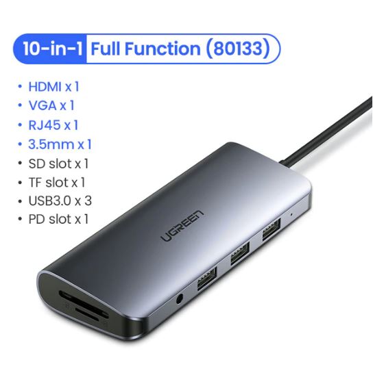 Imagem: Hub USB UGREEN