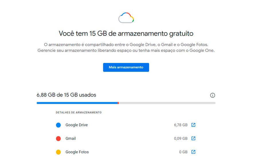 A página de armazenamento do Google One exibe o uso de seu armazenamento