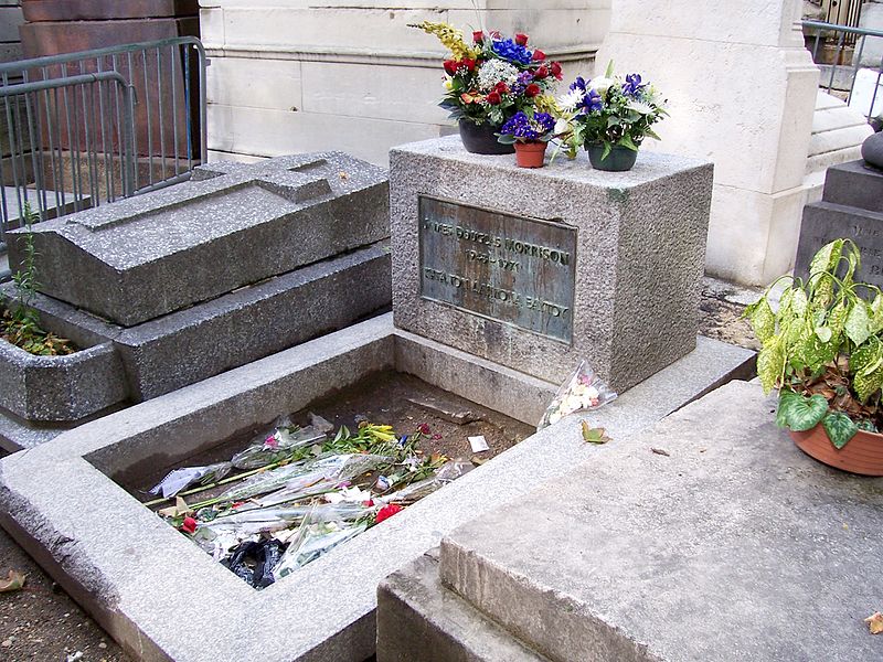(Fonte: Wikimedia Commons)
