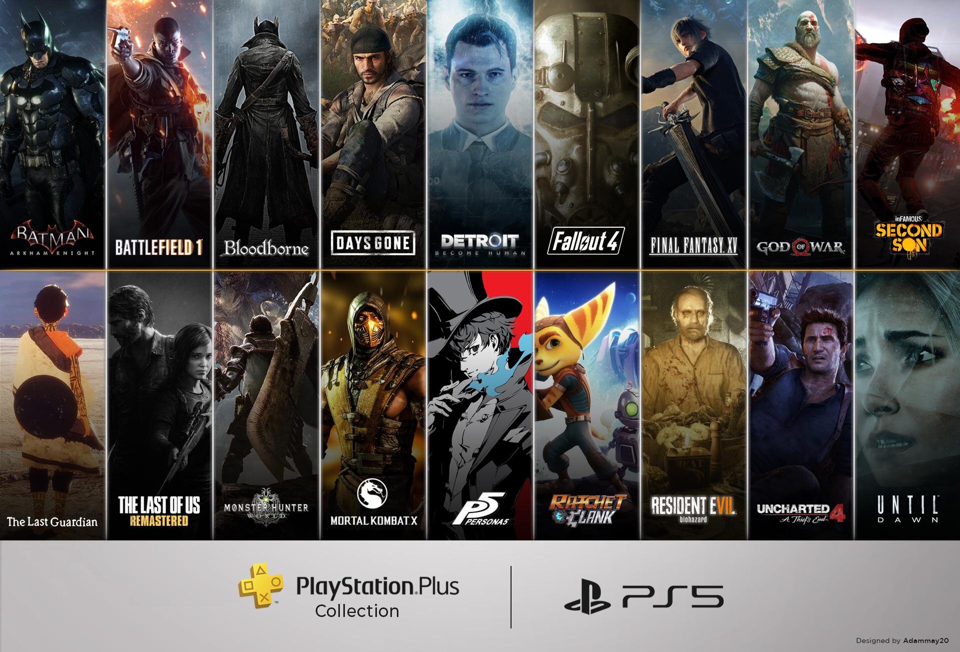 (Fonte: PlayStation / Reprodução)