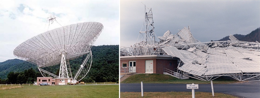 The Green Banks Radio Telescope collapsed for no apparent reason in 1988.