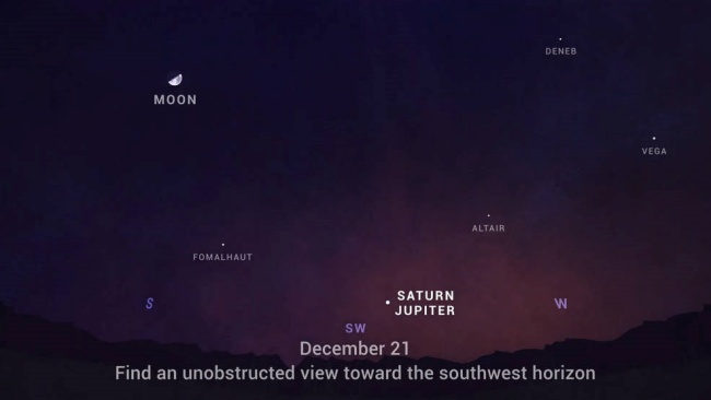 Ilustração da NASA ajuda a identificar os dois astros celestes.