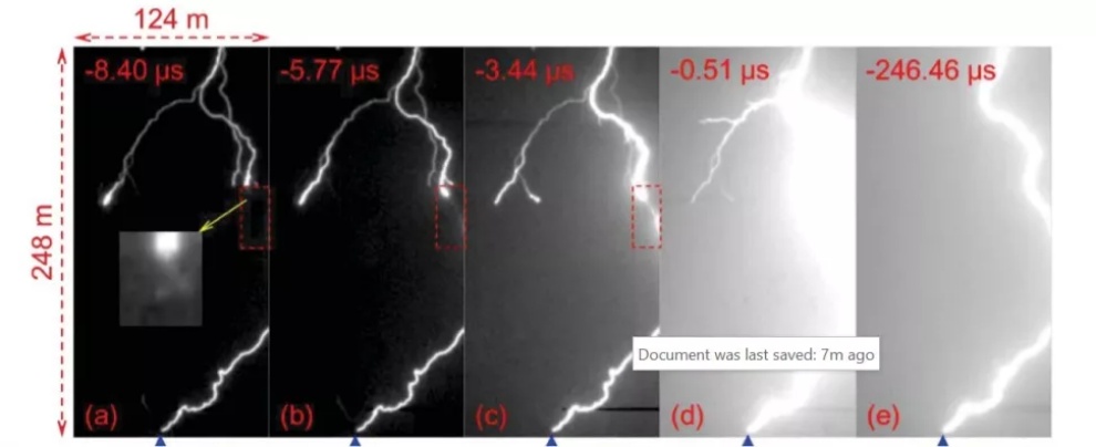 (Fonte: Jiang et al/Geophysical Research Letters/Reprodução)